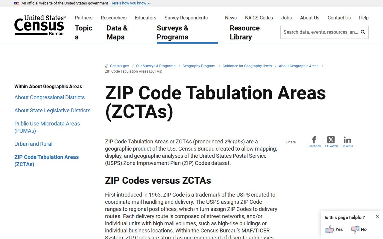 Galloway ZIP directory Census ZCTA boundary guidance